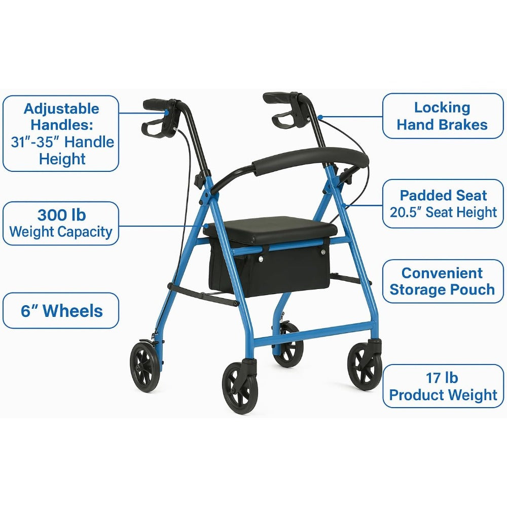 Folding Steel Rollator Walker with Seat for Seniors - Light Blue